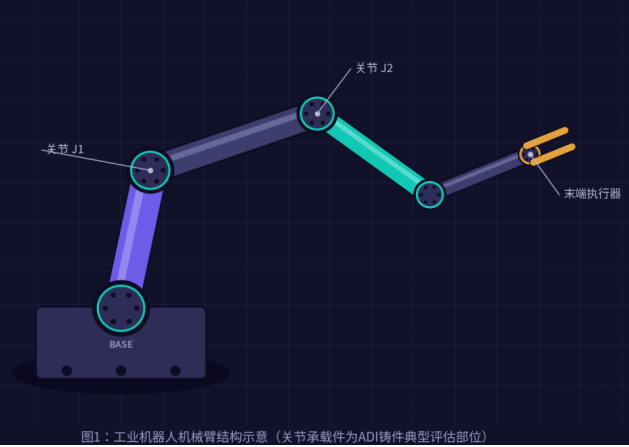 正在上传... image.png