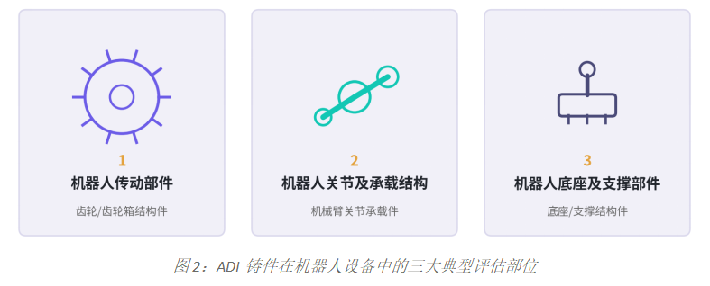 正在上传... image.png