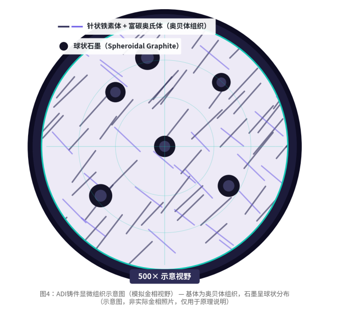 正在上传... image.png