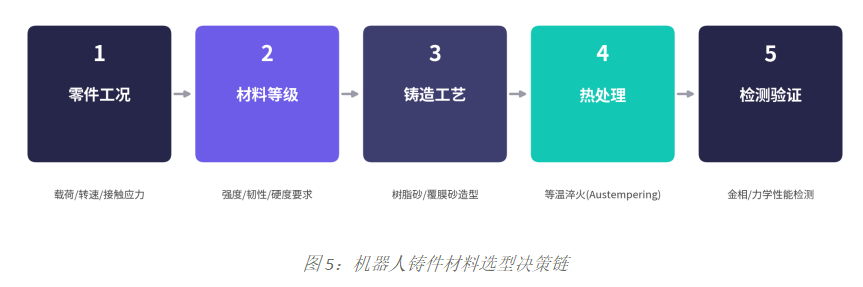 正在上传... image.png