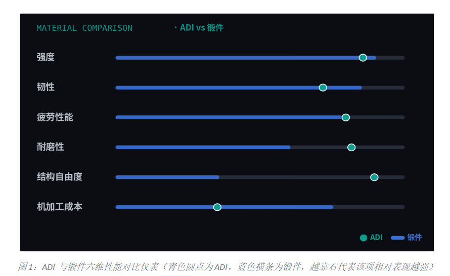 正在上传... image.png