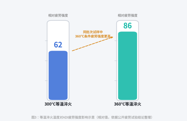 正在上传... image.png