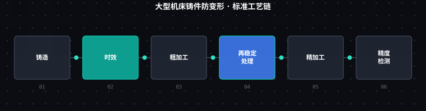 正在上传... image.png