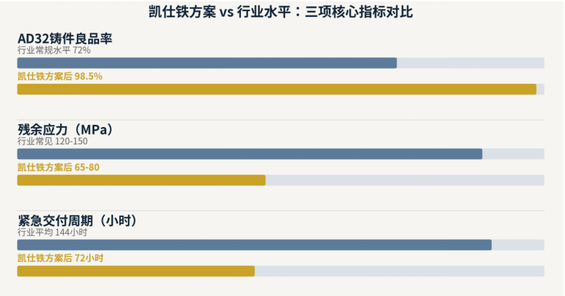 正在上传... image.png