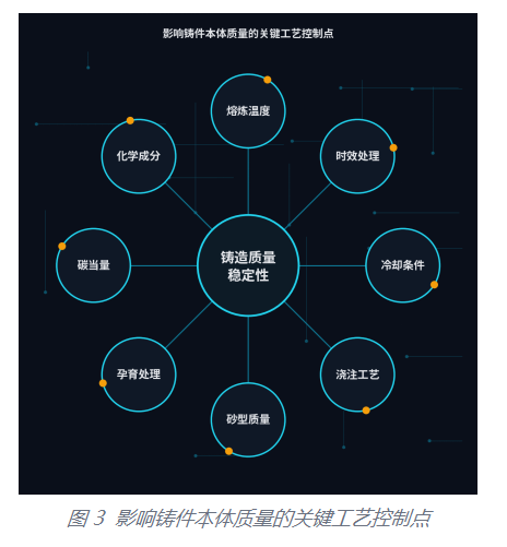 正在上传... image.png