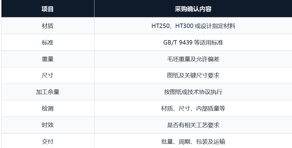 正在上传... image.png