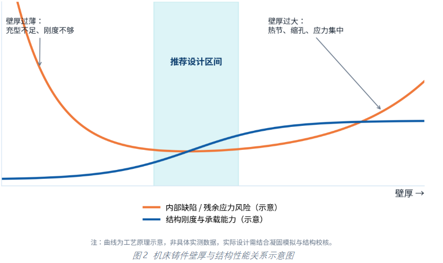 正在上传... image.png