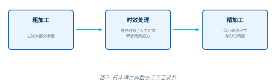 正在上传... image.png