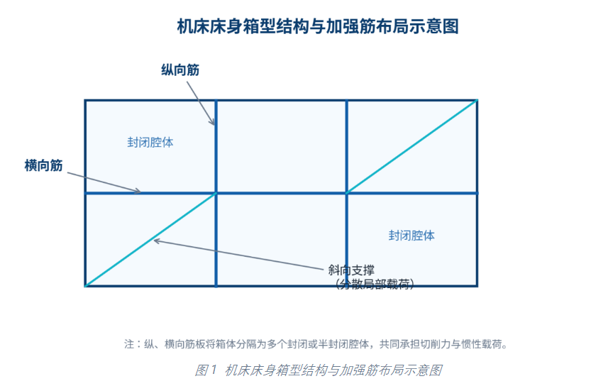 正在上传... image.png