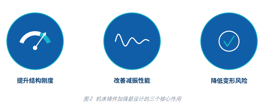 正在上传... image.png