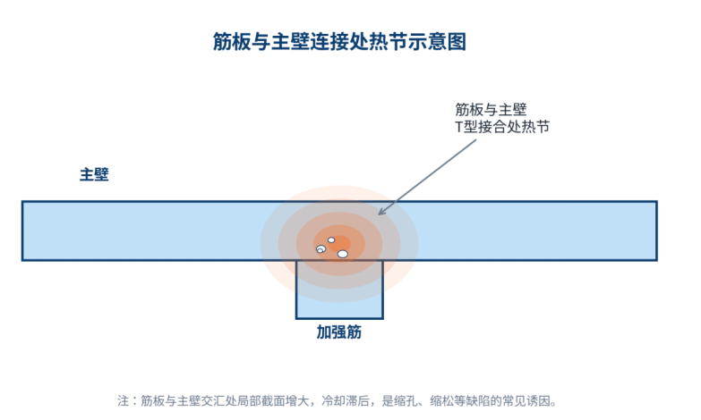 正在上传... image.png