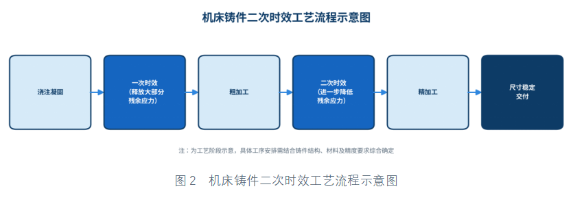 正在上传... image.png