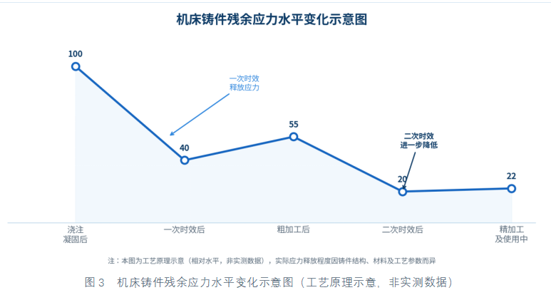 正在上传... image.png