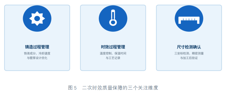 正在上传... image.png