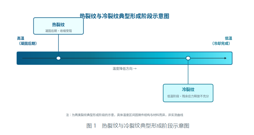 正在上传... image.png