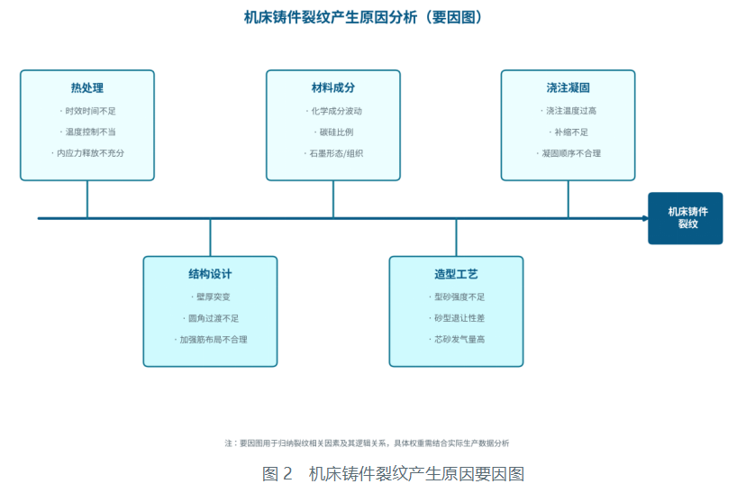 正在上传... image.png
