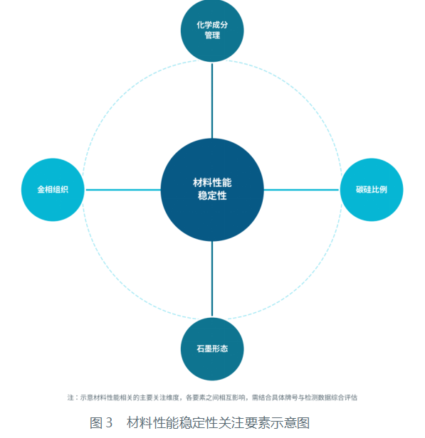 正在上传... image.png