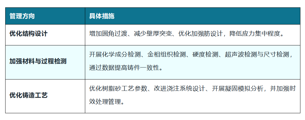 正在上传... image.png