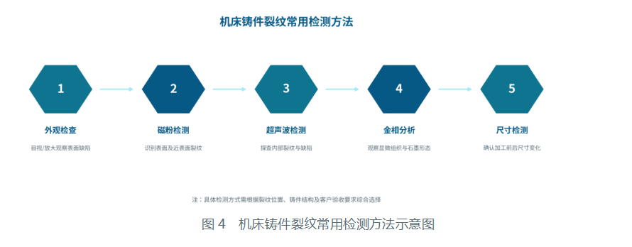 正在上传... image.png
