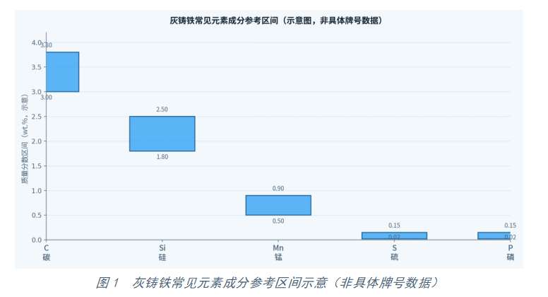 正在上传... image.png