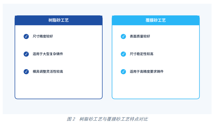 正在上传... image.png