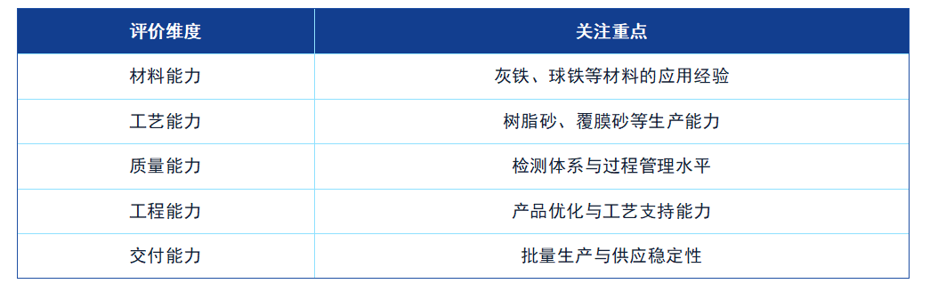 正在上传... image.png