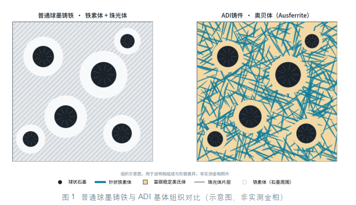 正在上传... image.png