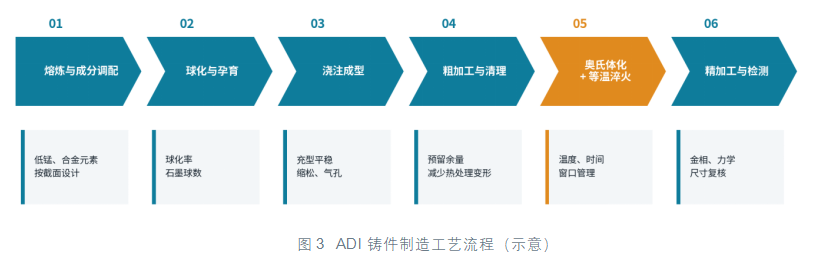 正在上传... image.png