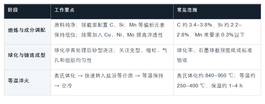 正在上传... image.png