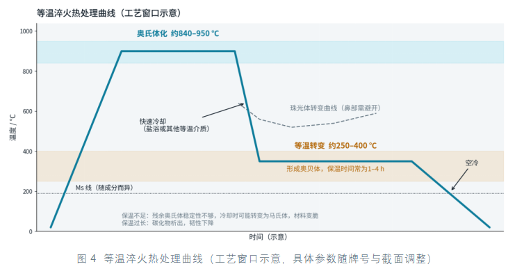 正在上传... image.png