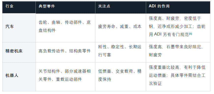 正在上传... image.png