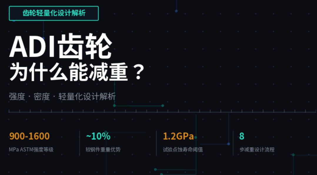 ADI齿轮为什么能减重？强度、密度与轻量化设计解析